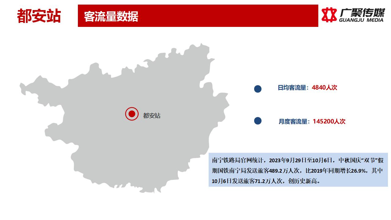 2023年都安站媒体推荐