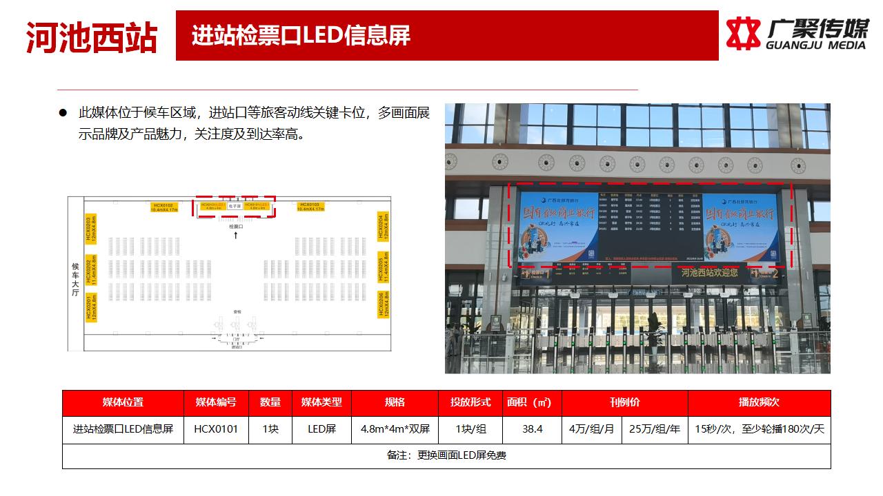 2023年河池西站媒体推荐