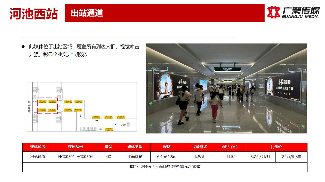 2023年河池西站媒体推荐