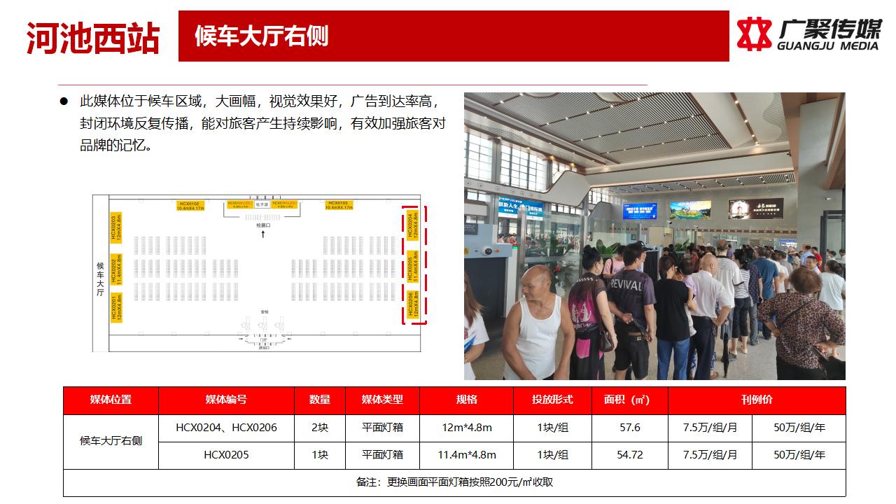 2023年河池西站媒体推荐