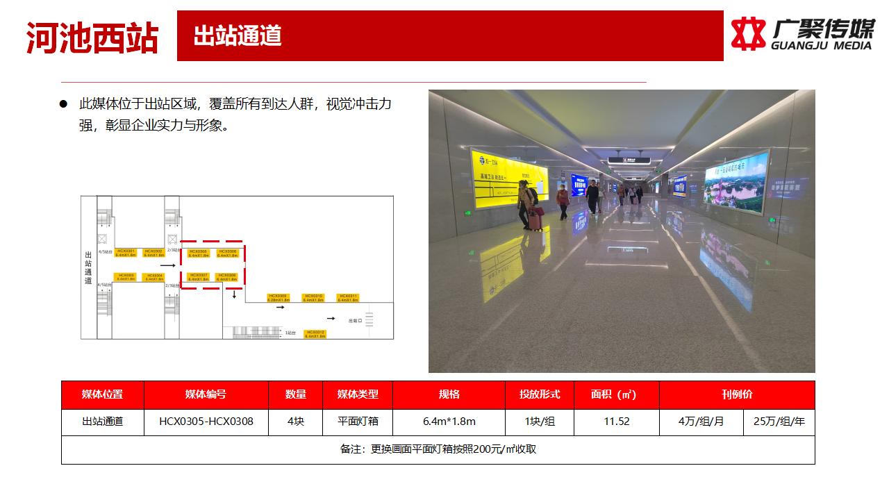 2023年河池西站媒体推荐