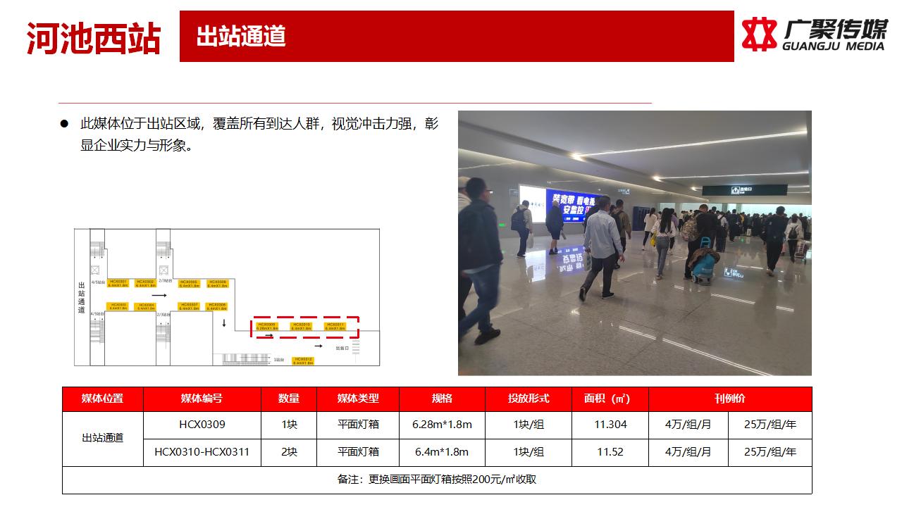 2023年河池西站媒体推荐