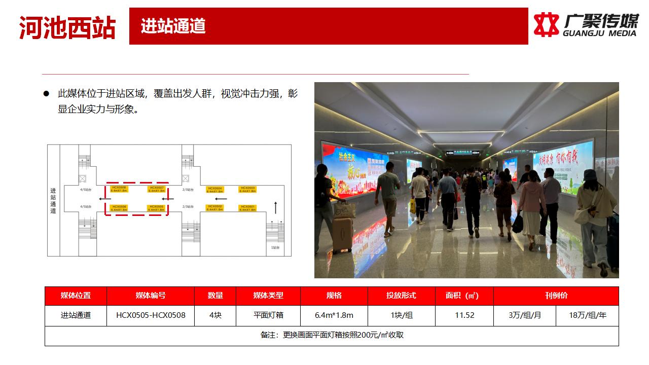 2023年河池西站媒体推荐