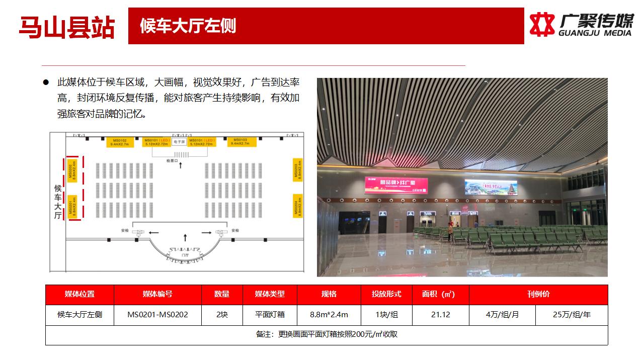 2023年马山县站媒体推荐