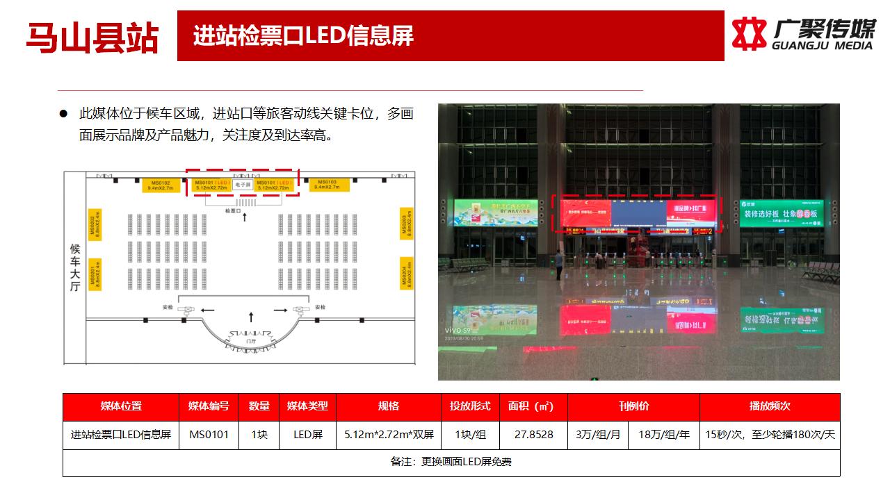 2023年马山县站媒体推荐