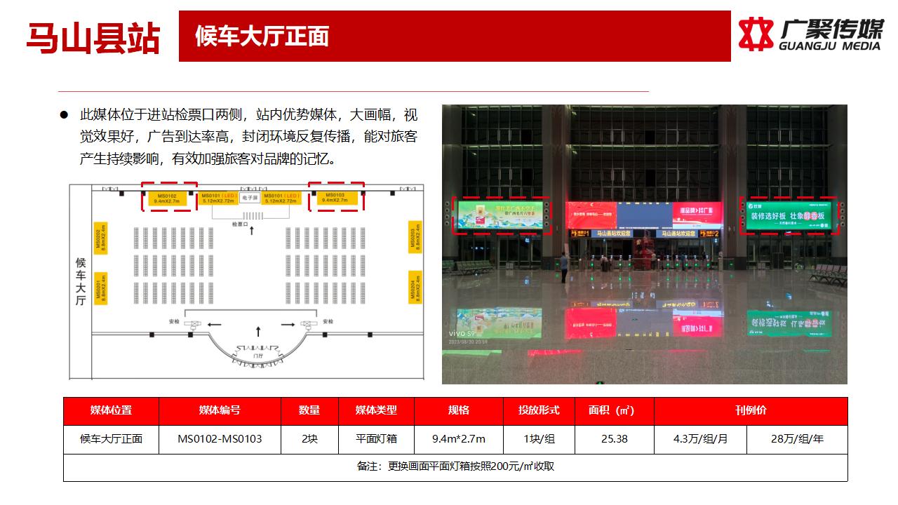 2023年马山县站媒体推荐