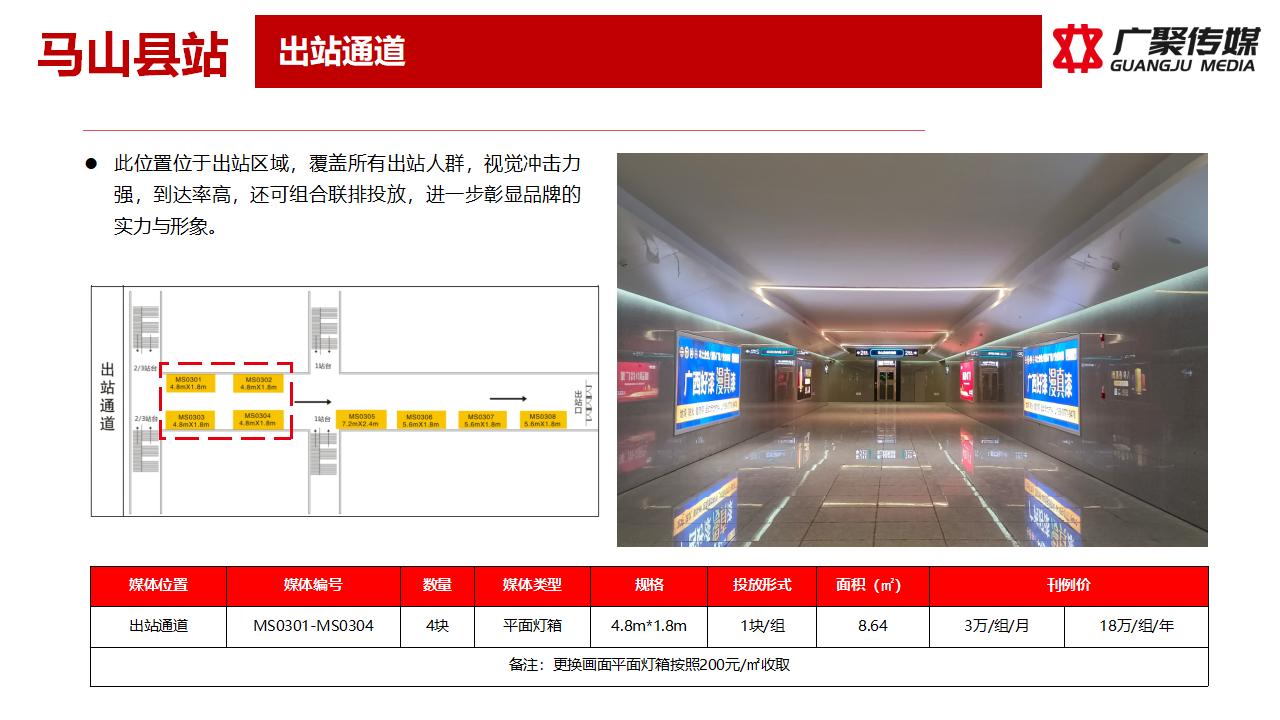 2023年马山县站媒体推荐