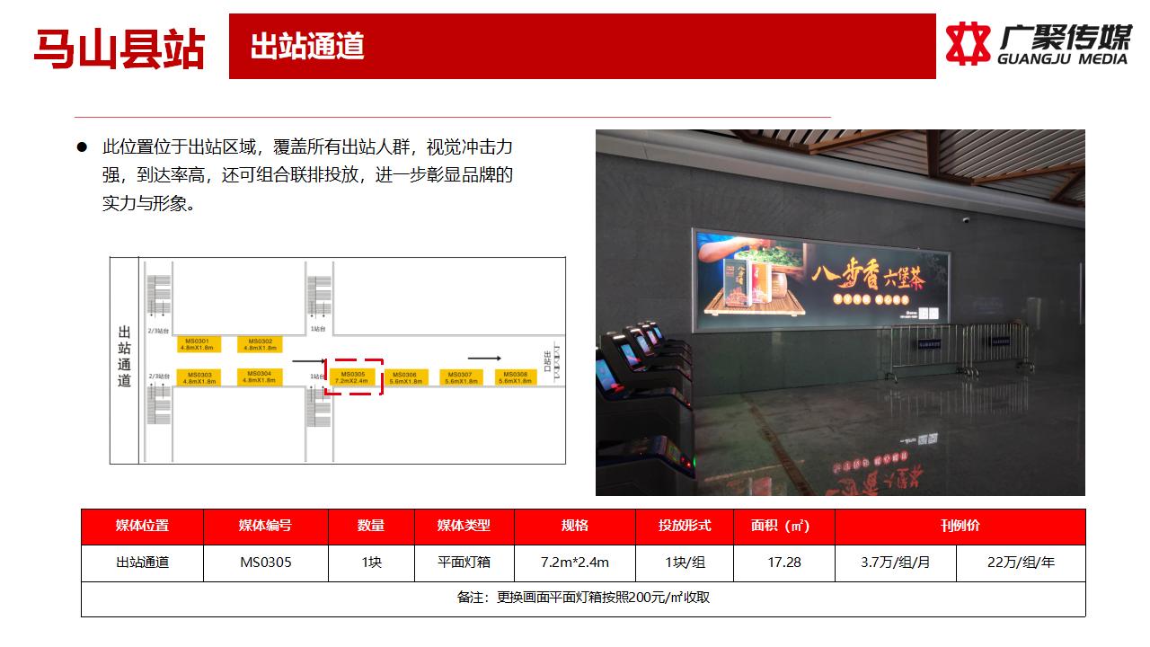 2023年马山县站媒体推荐