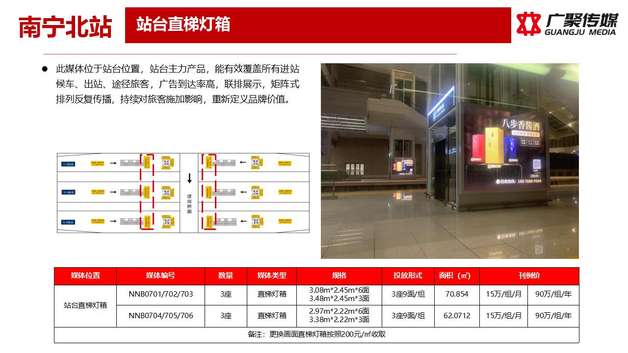 2023年南宁北站媒体推荐