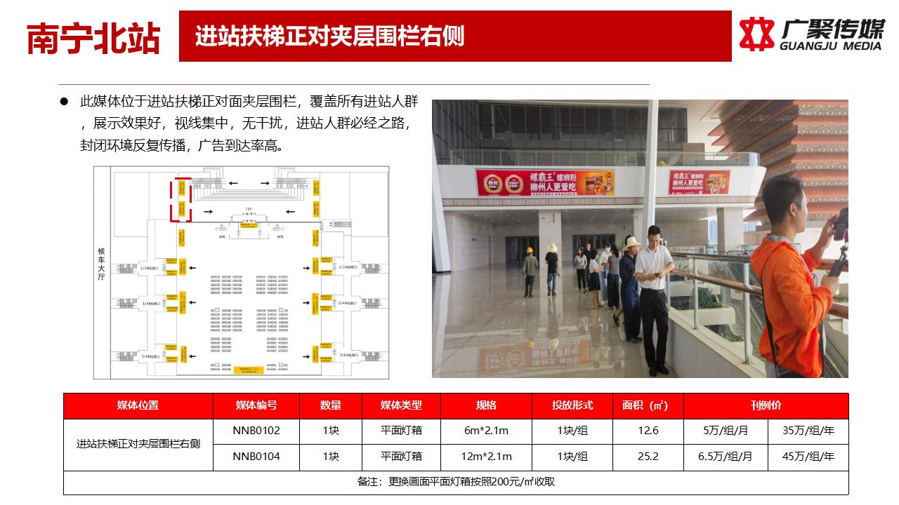 2023年南宁北站媒体推荐
