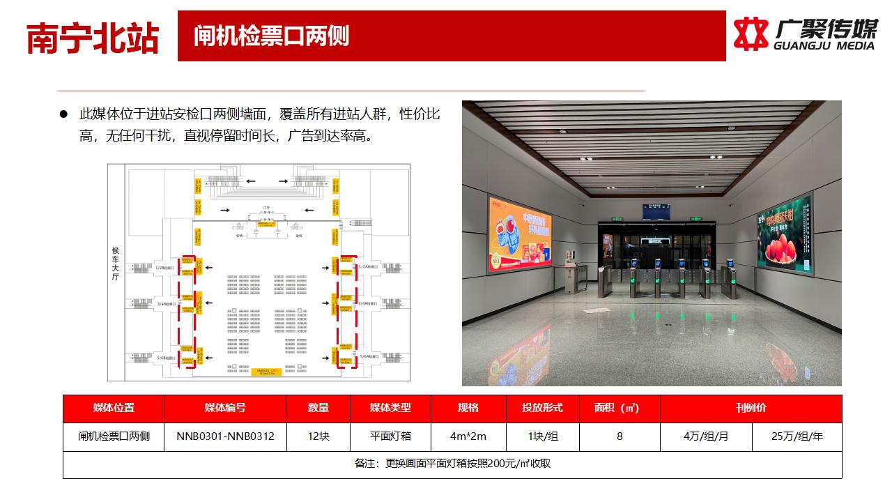 2023年南宁北站媒体推荐