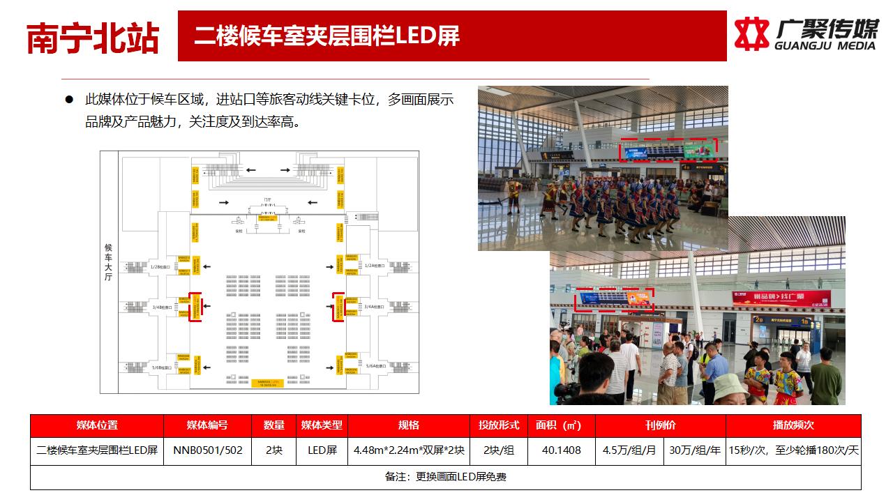 2023年南宁北站媒体推荐