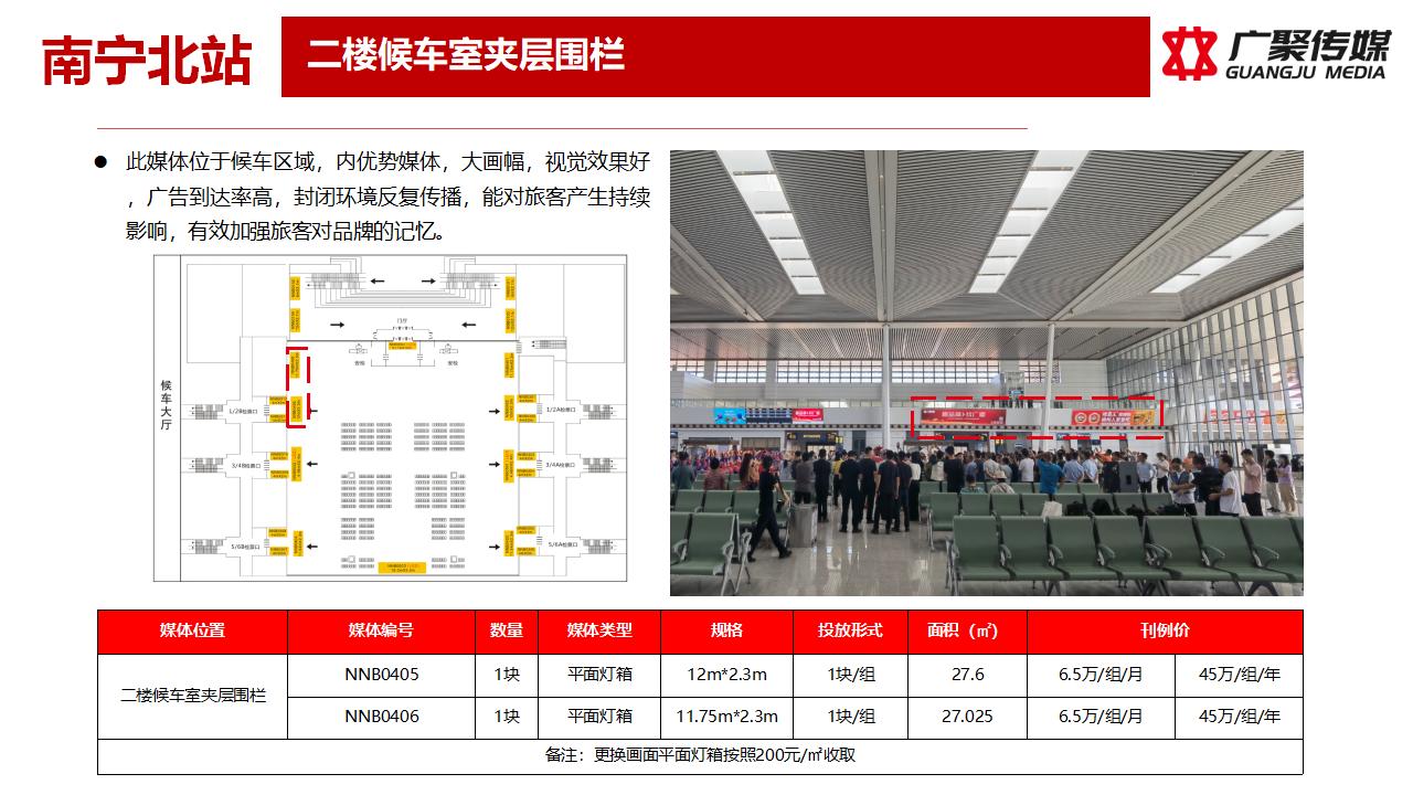 2023年南宁北站媒体推荐