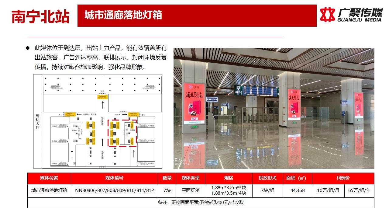 2023年南宁北站媒体推荐