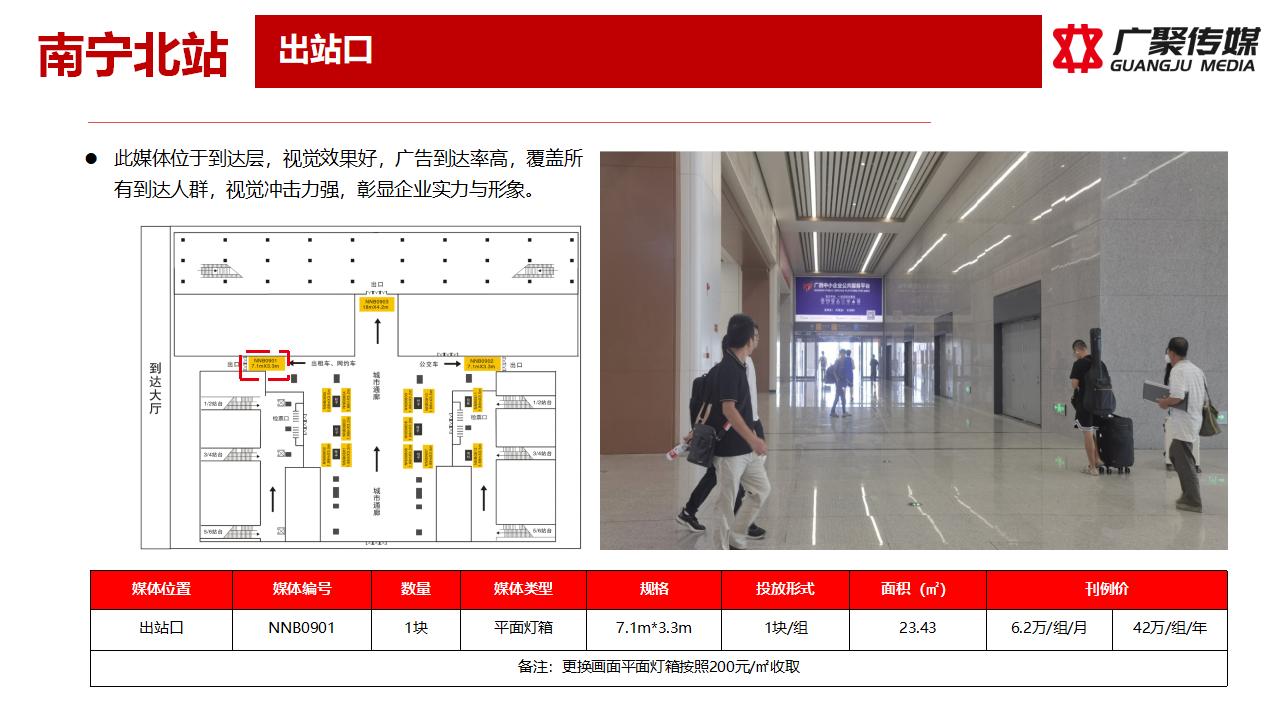 2023年南宁北站媒体推荐