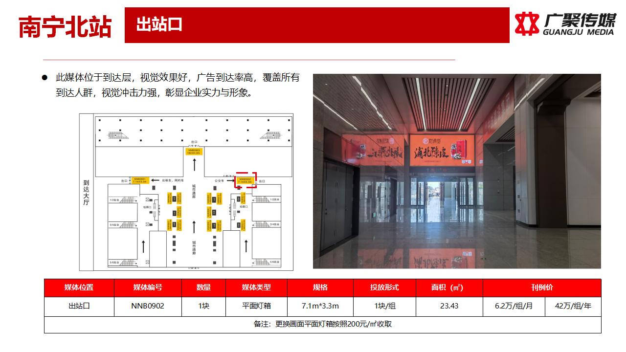 2023年南宁北站媒体推荐