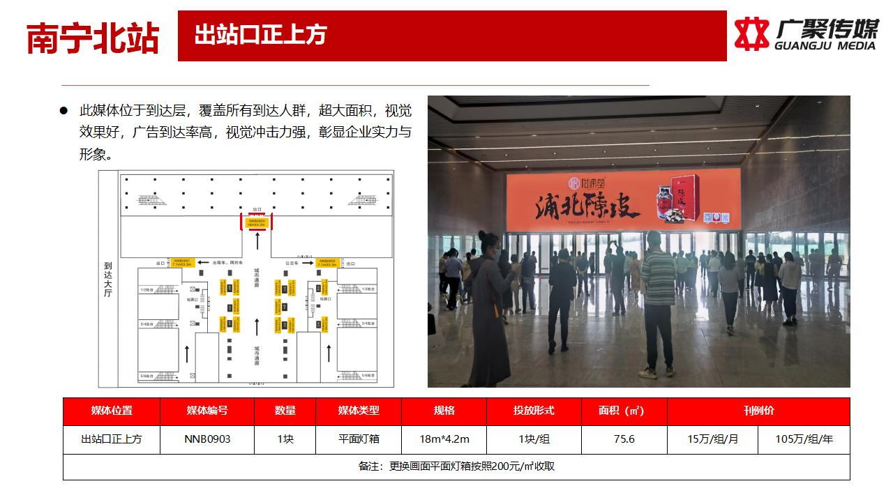 2023年南宁北站媒体推荐