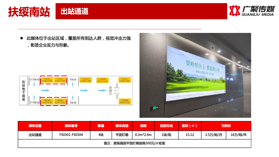 扶绥南站媒体推荐
