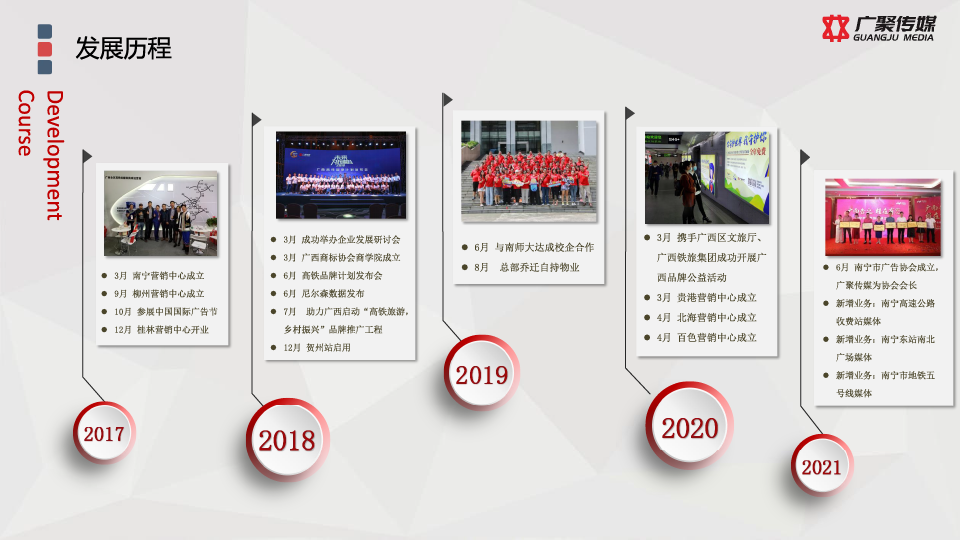 广聚介绍