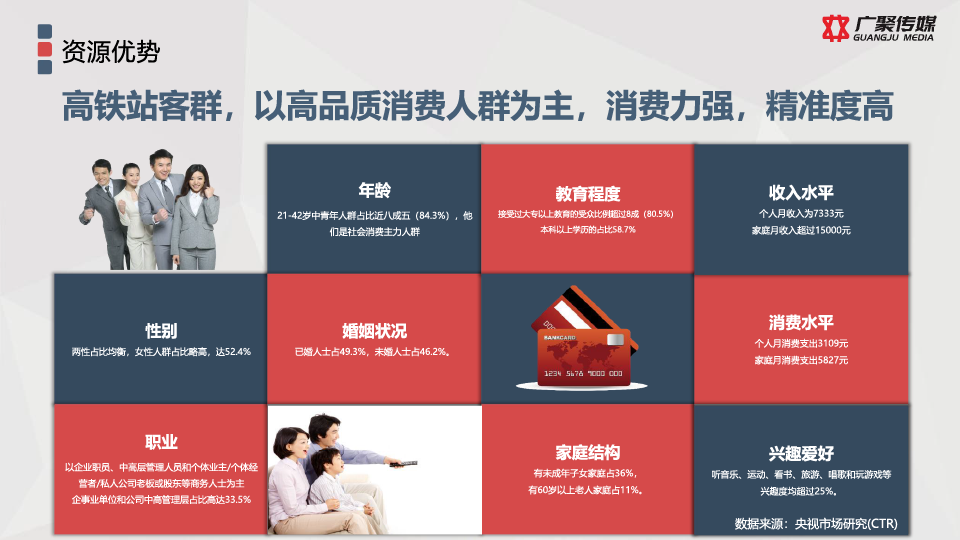 广聚介绍
