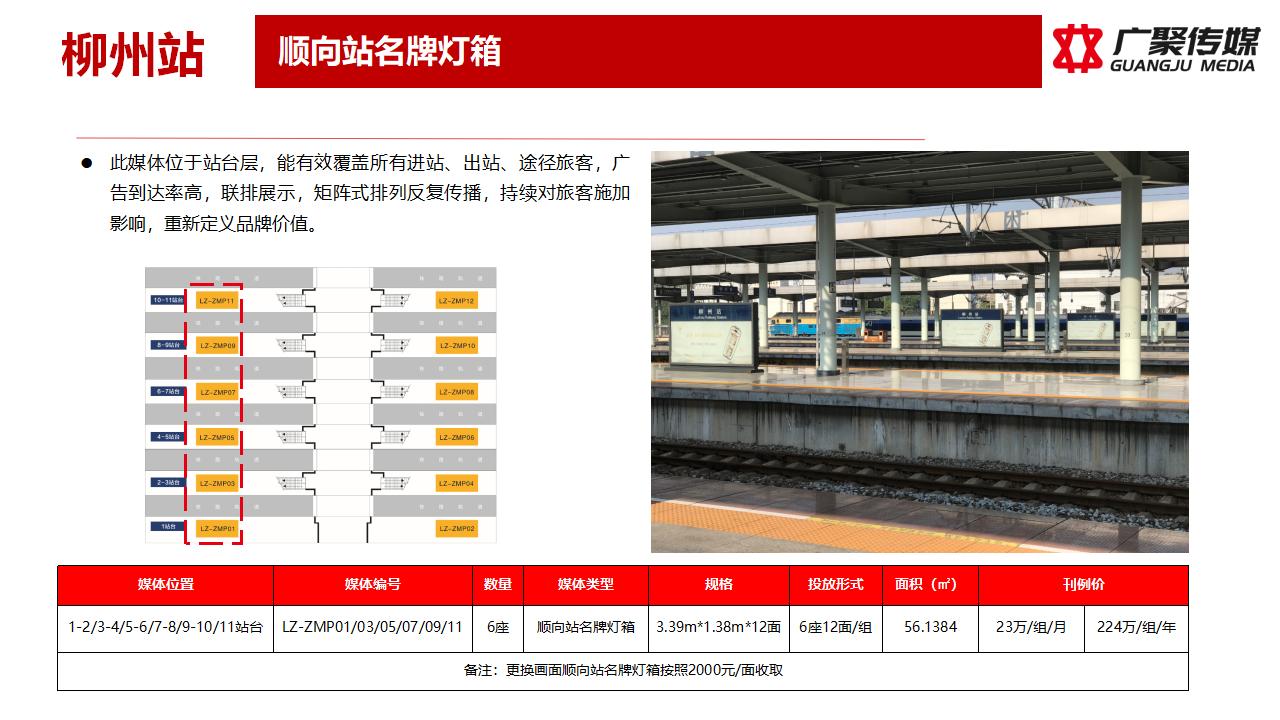 2023年顺向站名牌灯箱媒体推荐