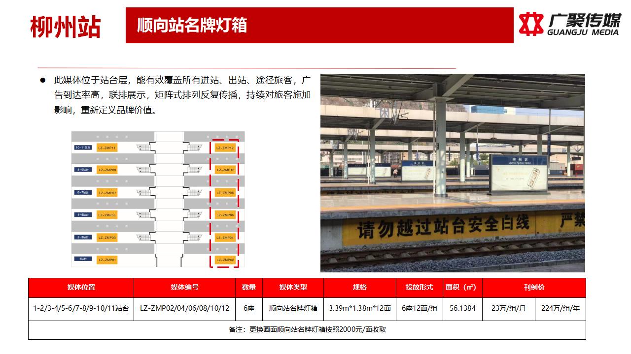 2023年顺向站名牌灯箱媒体推荐