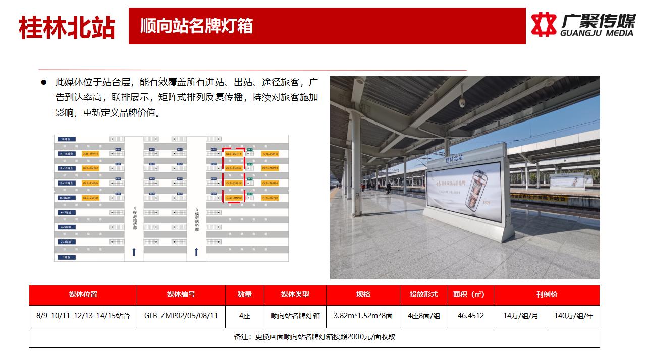 2023年顺向站名牌灯箱媒体推荐
