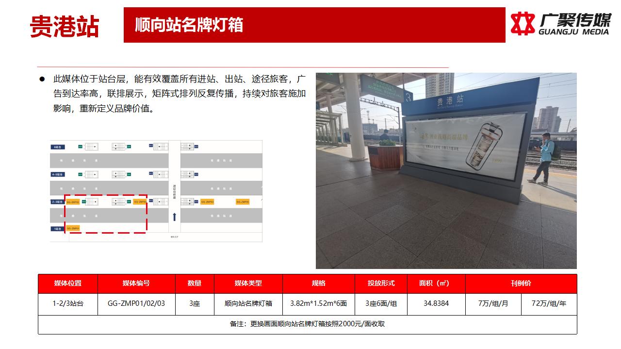 2023年顺向站名牌灯箱媒体推荐