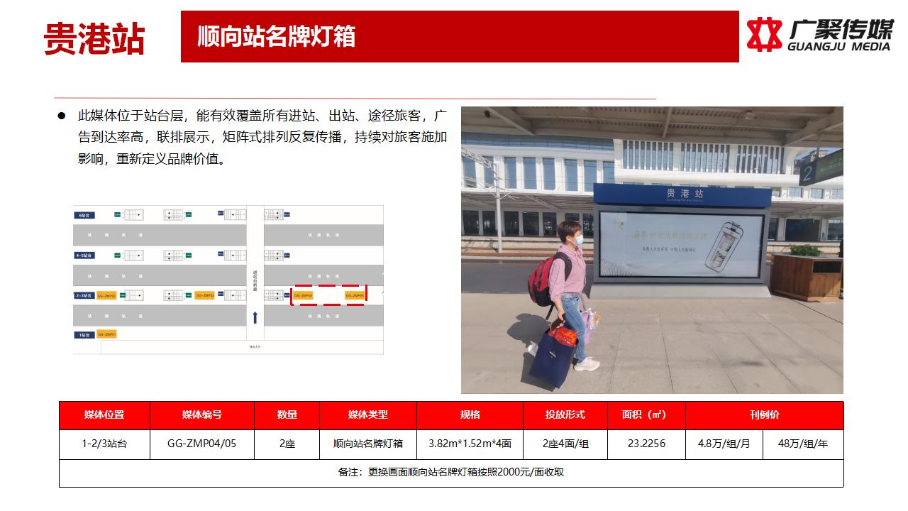 2023年顺向站名牌灯箱媒体推荐