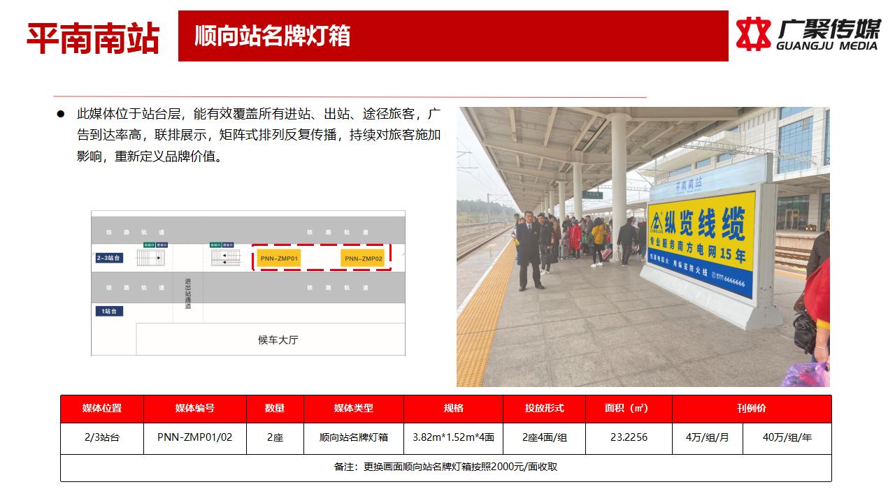 2023年顺向站名牌灯箱媒体推荐