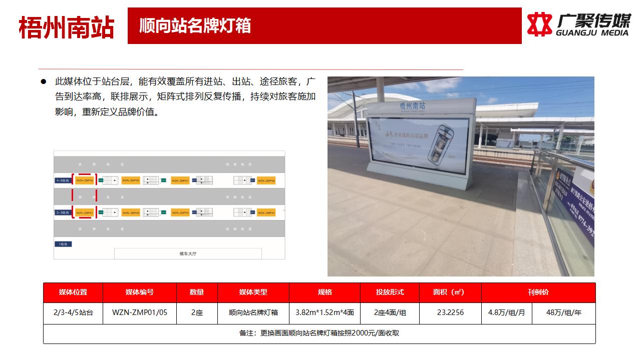 2023年顺向站名牌灯箱媒体推荐