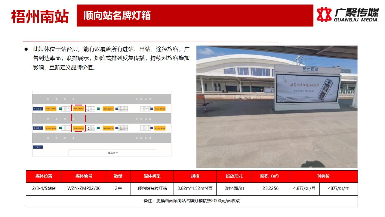 2023年顺向站名牌灯箱媒体推荐