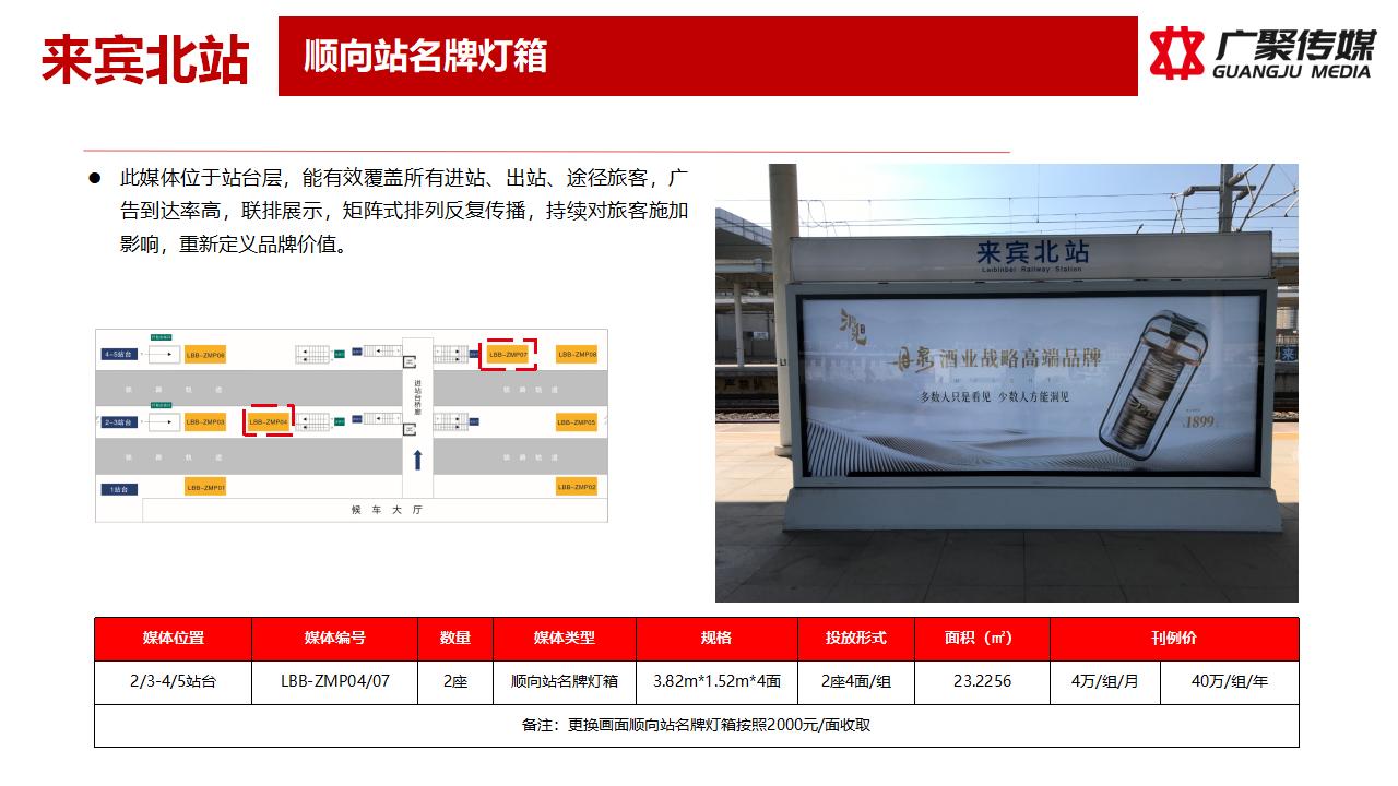 2023年顺向站名牌灯箱媒体推荐