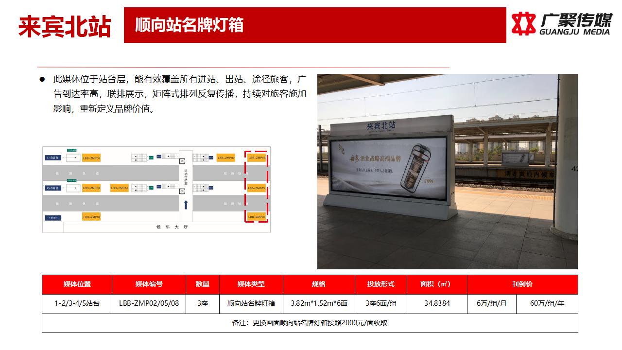 2023年顺向站名牌灯箱媒体推荐