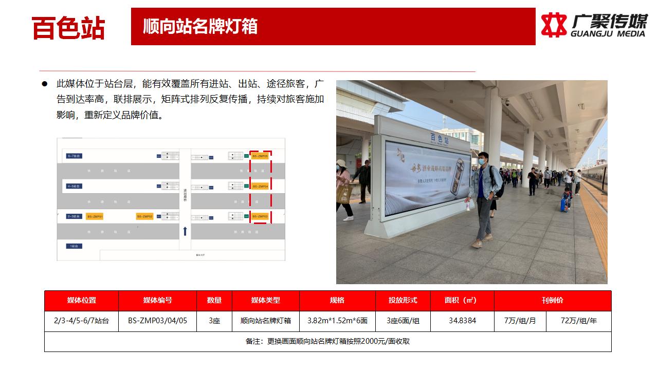 2023年顺向站名牌灯箱媒体推荐