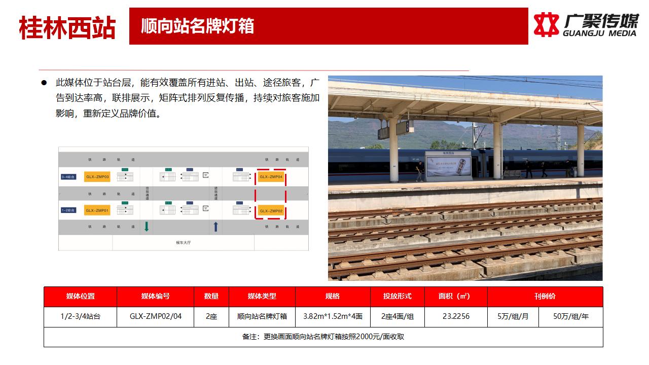 2023年顺向站名牌灯箱媒体推荐
